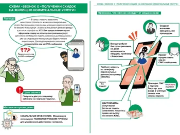 Осторожно! Мошенники!